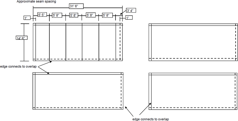 Enclosure Diagram